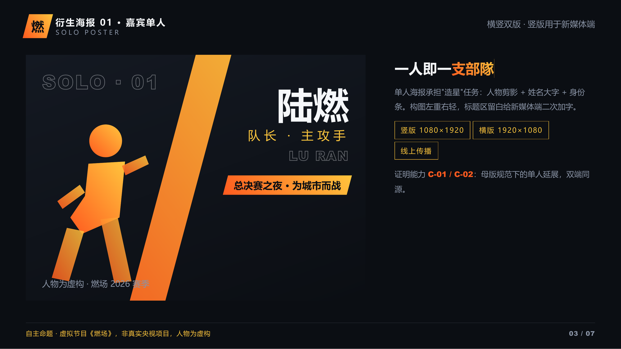 燃场现场视觉与活动信息组合版面