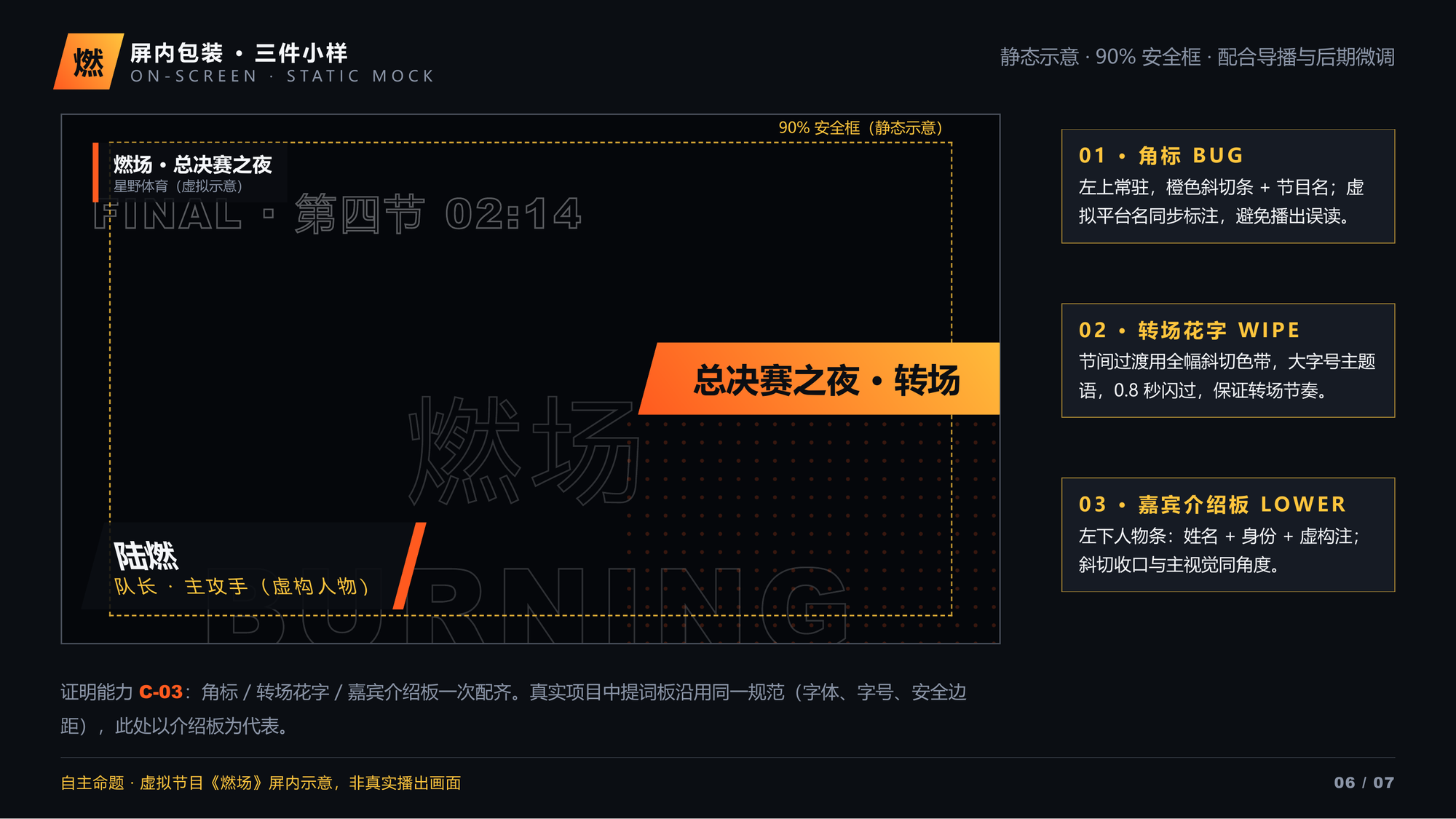 燃场屏幕画面与信息层级适配